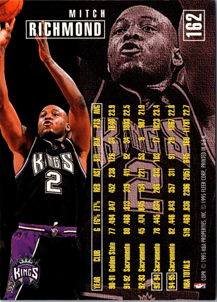 1995 Fleer European Mitch Richmond