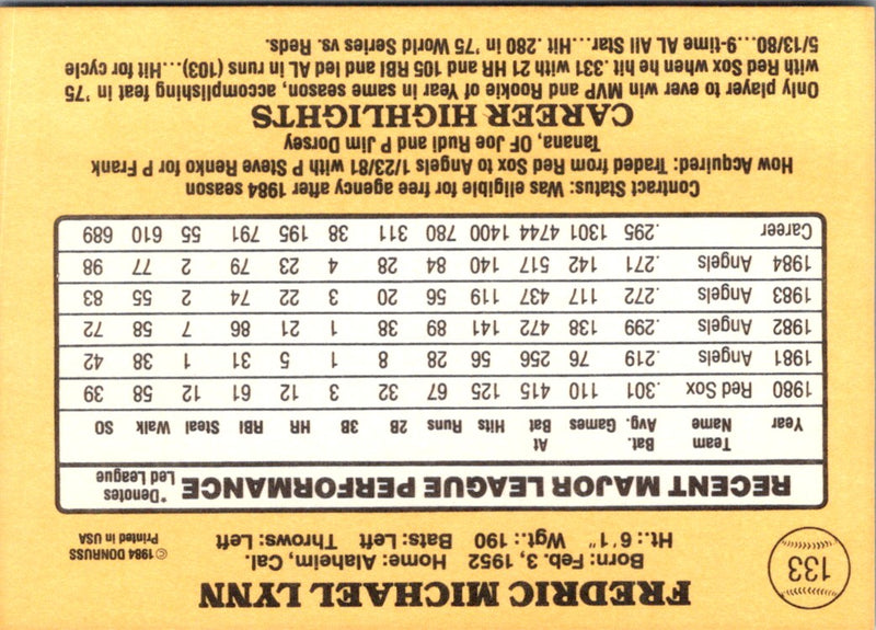 1985 Donruss Fred Lynn