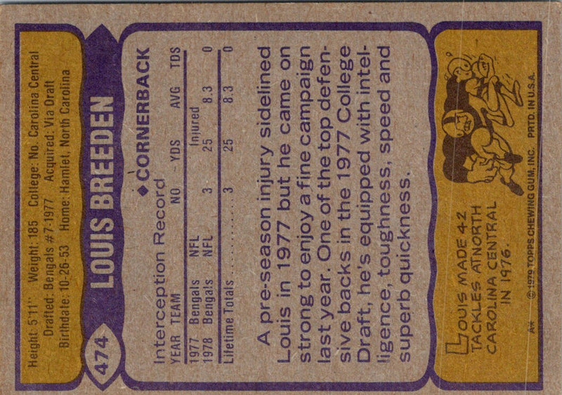 1979 Topps Louis Breeden