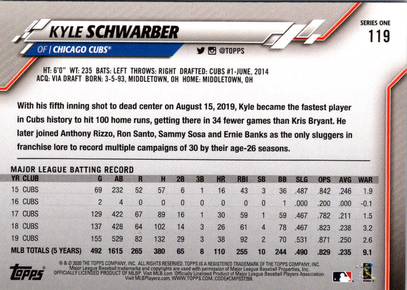 2020 Topps Kyle Schwarber