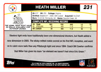 2006 Topps Heath Miller #231