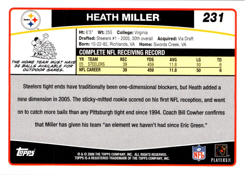 2006 Topps Heath Miller