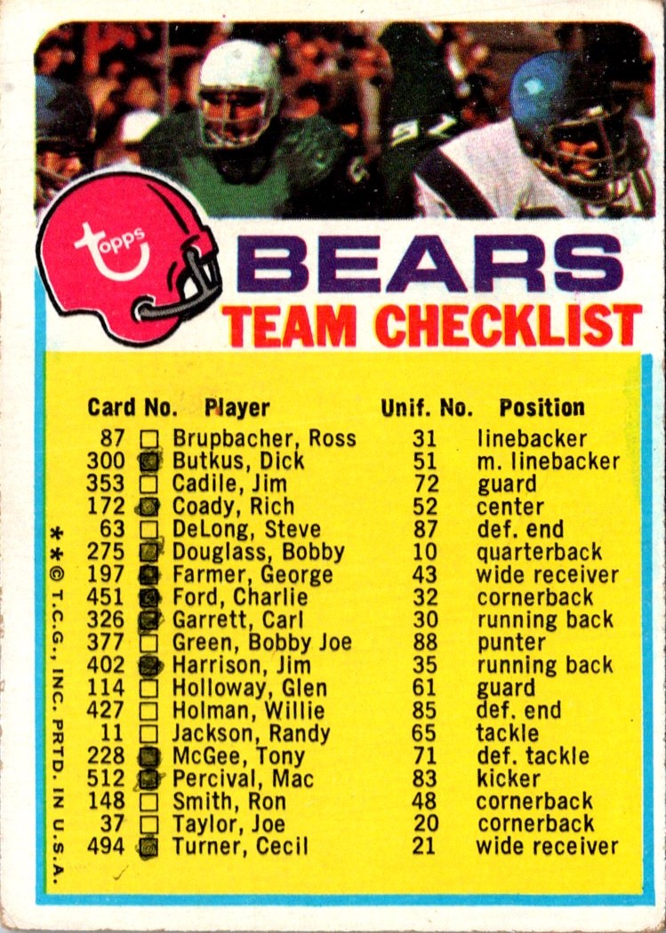 1973 Topps Team Checklists Checklist Chicago Bears