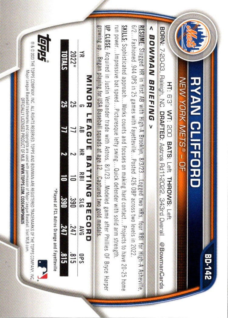 2023 Bowman Draft Ryan Clifford