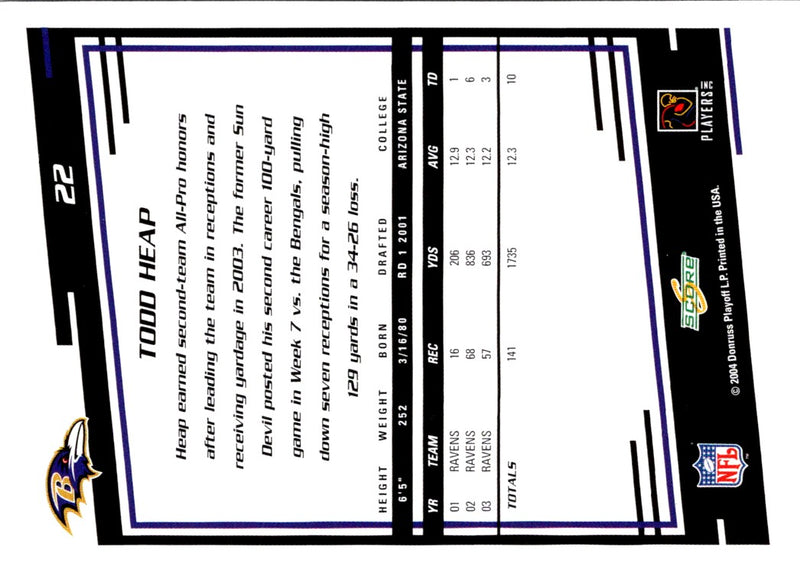 2004 Score Todd Heap