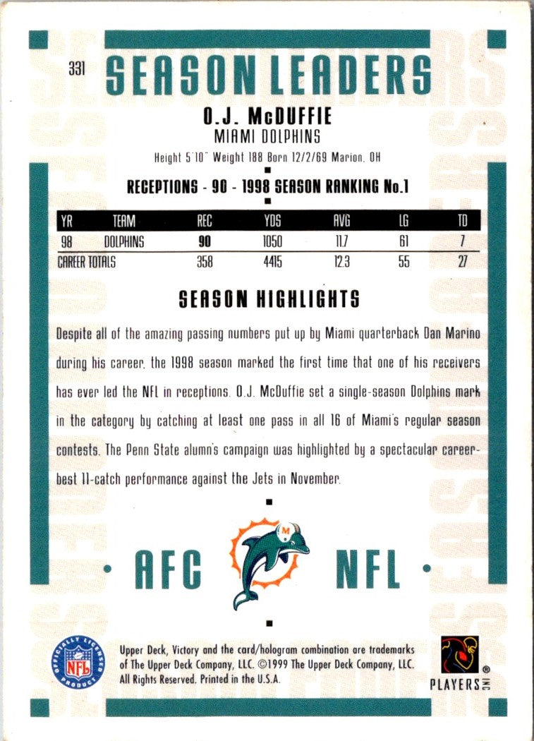 1999 Upper Deck Victory O.J. McDuffie