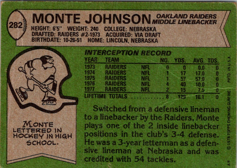 1978 Topps Monte Johnson
