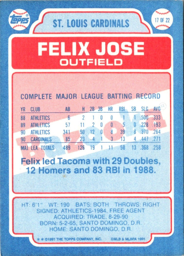 1991 Topps Bazooka Felix Jose