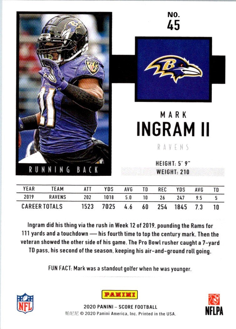 2020 Score Mark Ingram II