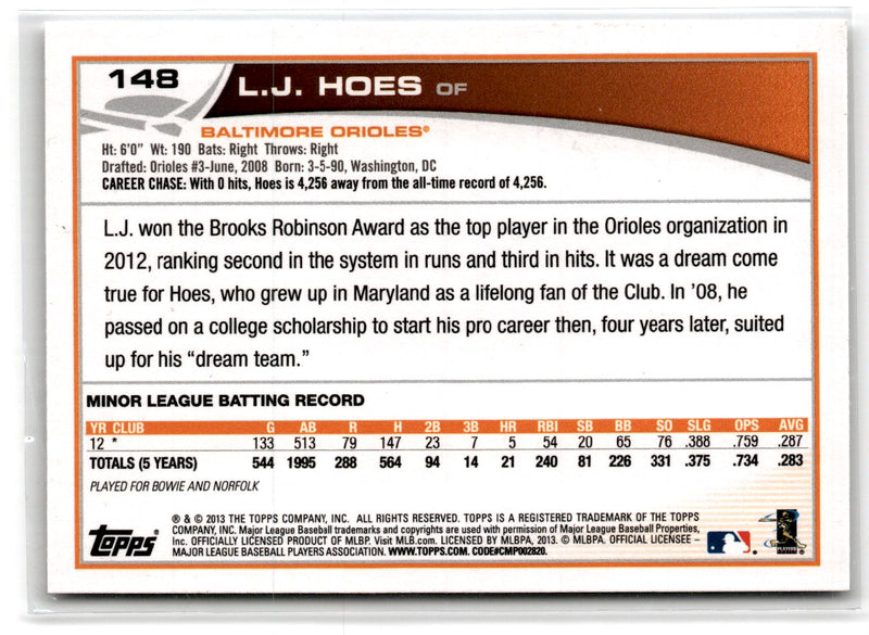 2013 Topps L.J. Hoes