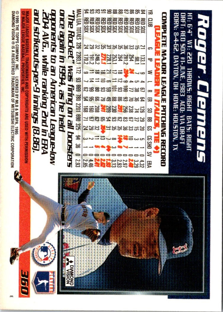 1995 Topps Roger Clemens