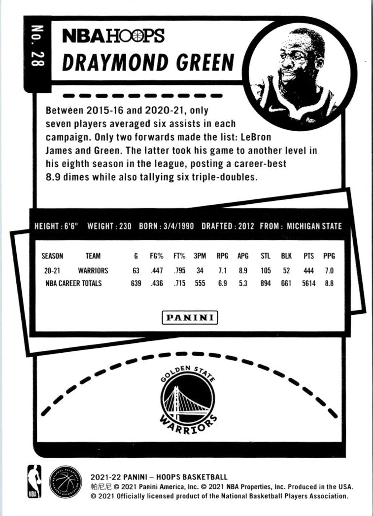 2021 Hoops Red Backs Draymond Green