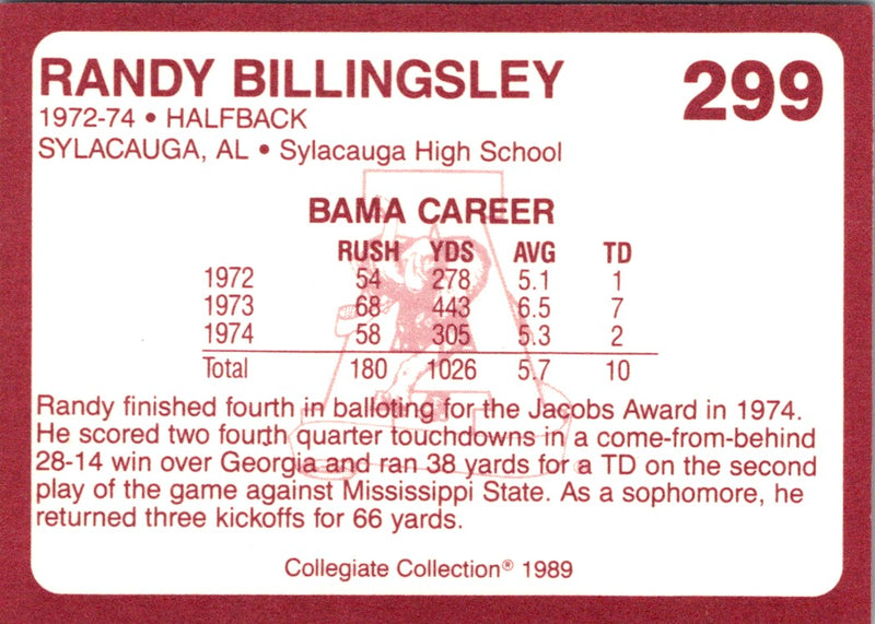 1989 Collegiate Collection Alabama Coke 580 Randy Billingsley