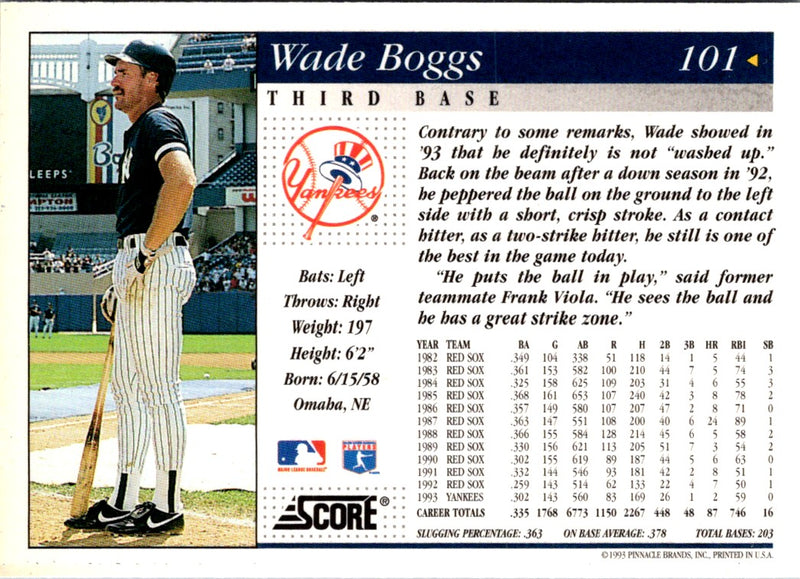 1994 Score Wade Boggs