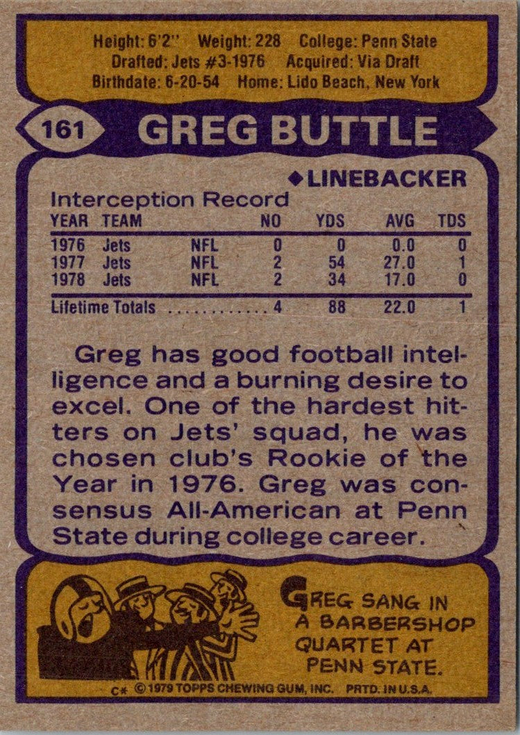 1979 Topps Greg Buttle