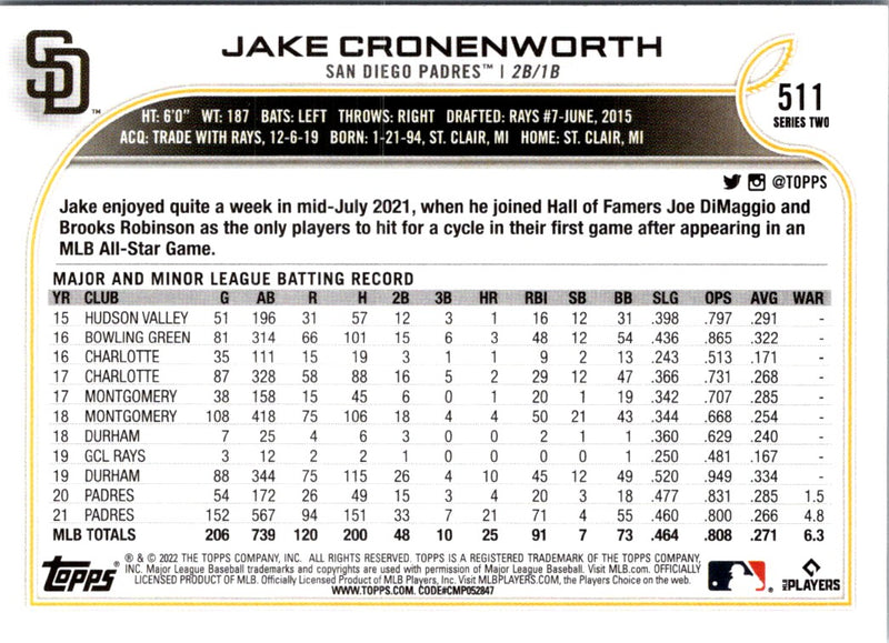 2022 Topps Jake Cronenworth