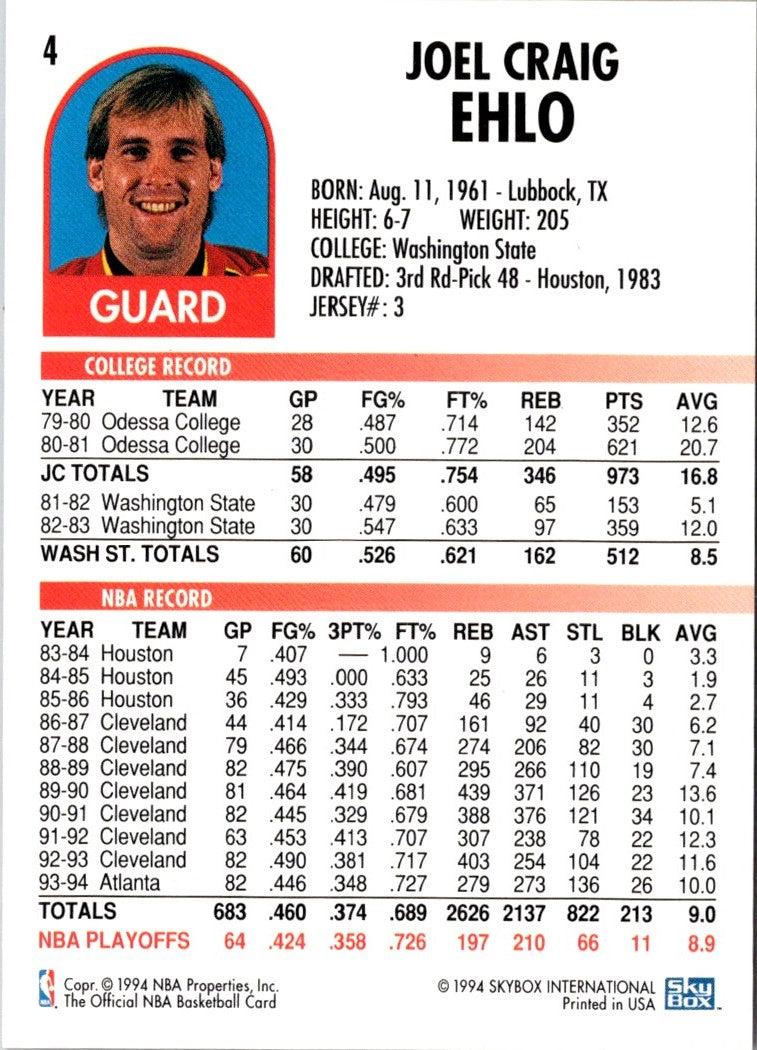 1994 Hoops Craig Ehlo