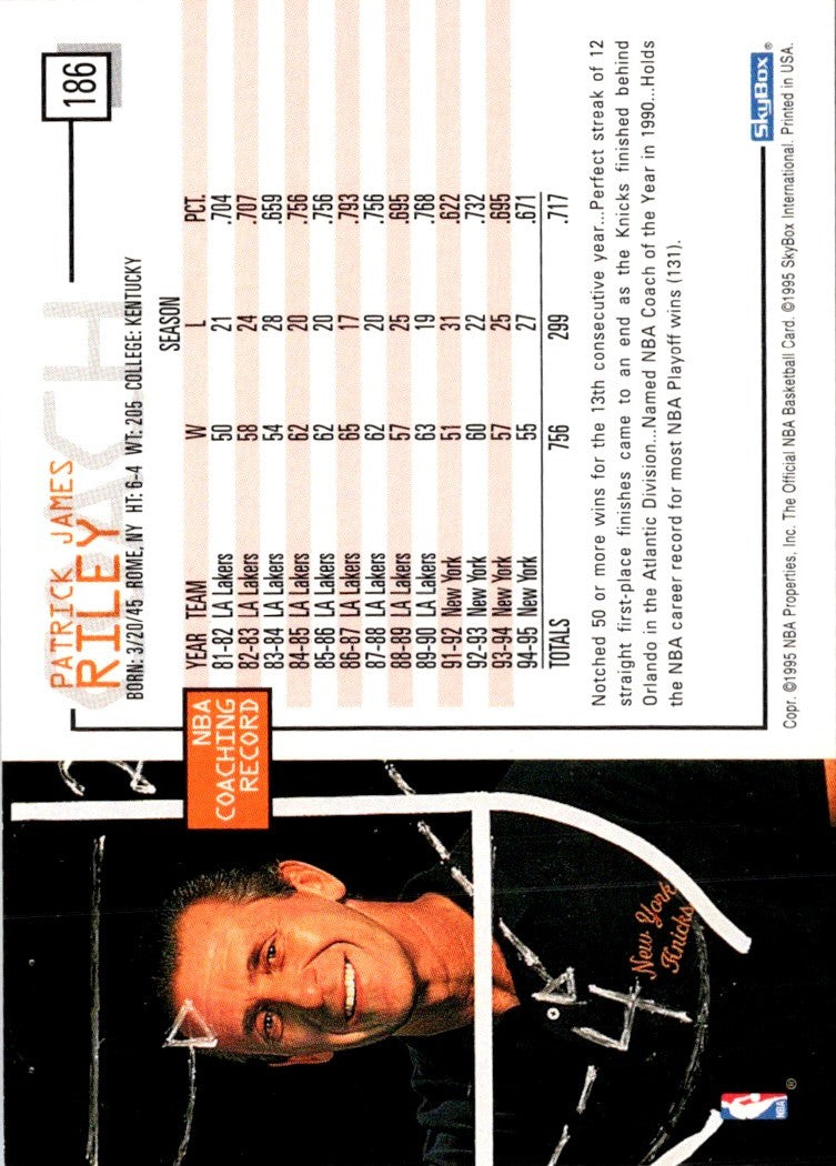1995 Hoops Pat Riley