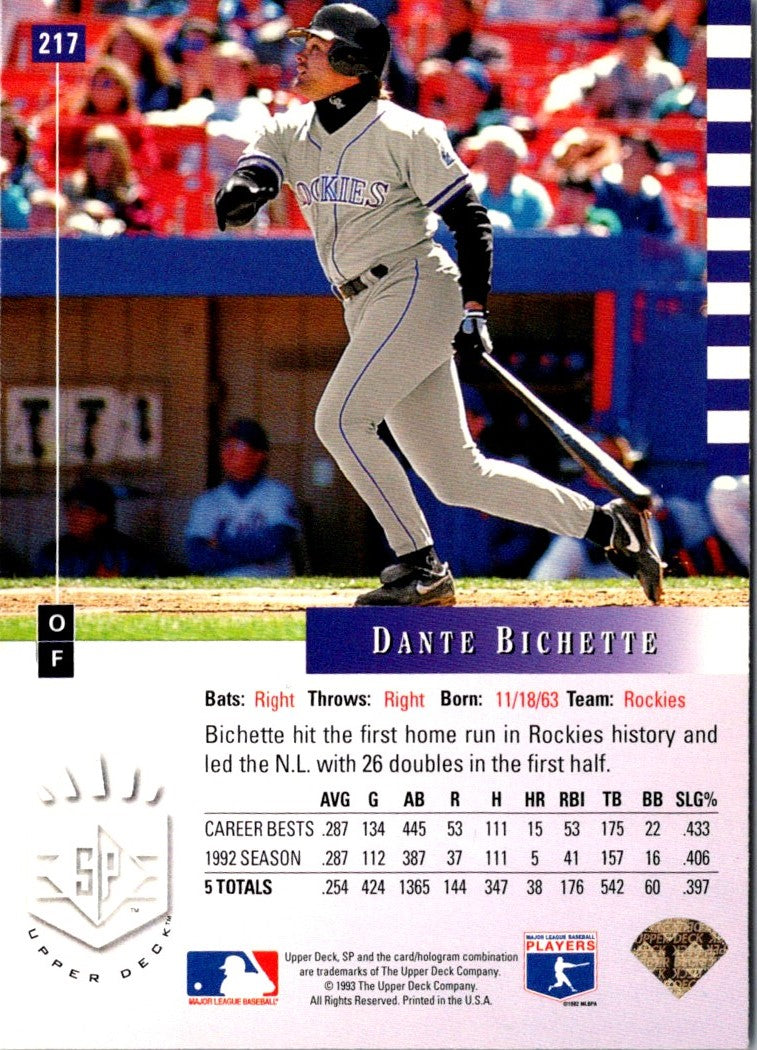 1993 SP Dante Bichette