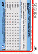 2019 Topps Opening Day Jean Segura