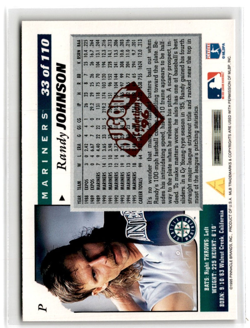 1994 Score Randy Johnson