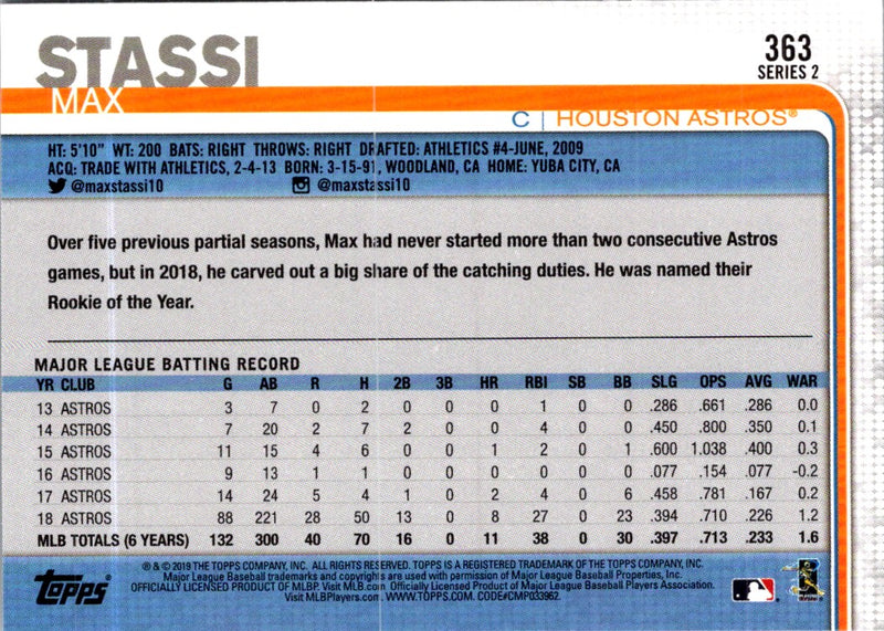 2019 Topps Houston Astros Max Stassi