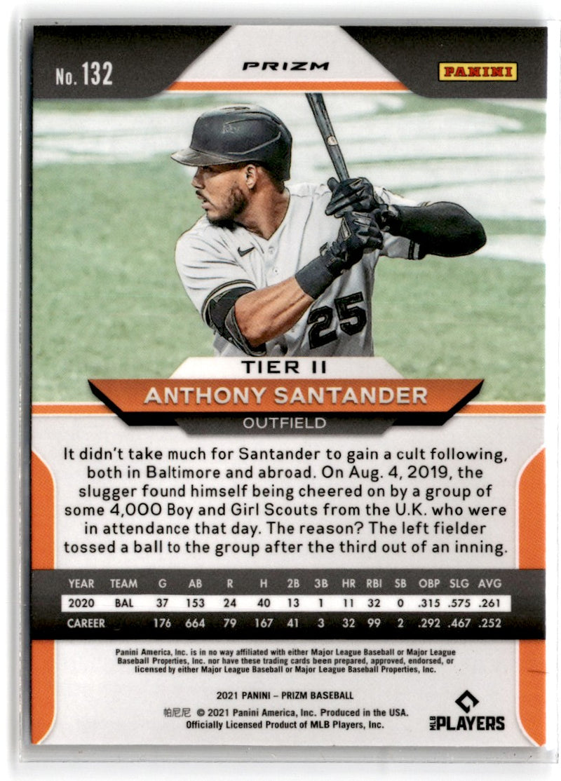 2021 Panini Prizm Anthony Santander