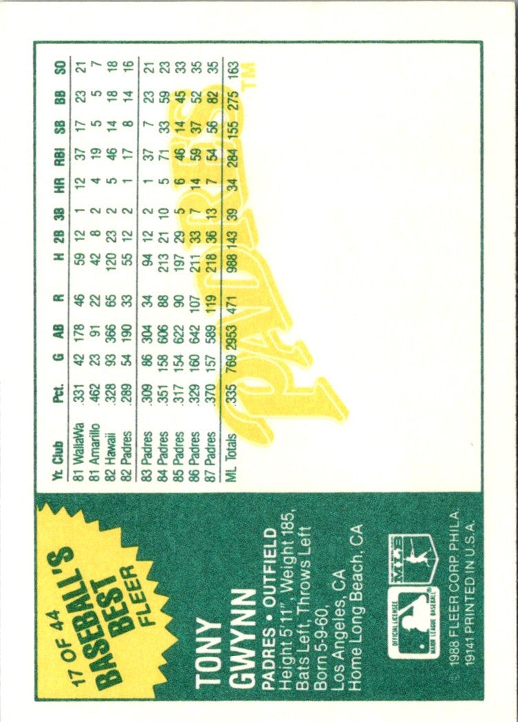 1988 Fleer Baseball's Best Sluggers vs Pitchers Tony Gwynn