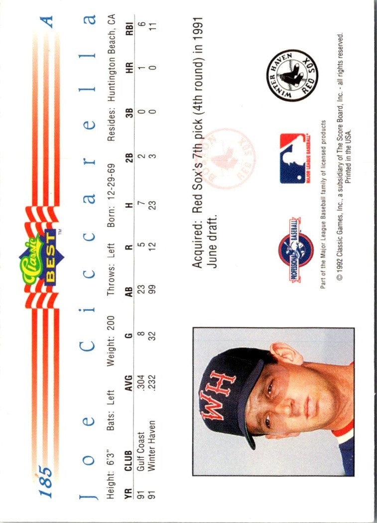 1992 Classic Best Joe Ciccarella