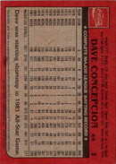 1982 Topps Coca-Cola Cincinnati Reds Dave Concepcion