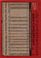 1982 Topps Coca-Cola Cincinnati Reds Dave Concepcion #5