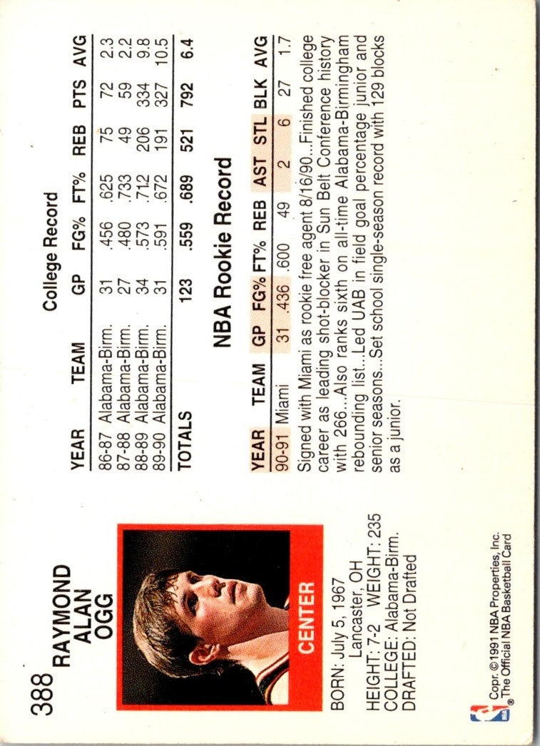 1991 Hoops Alan Ogg