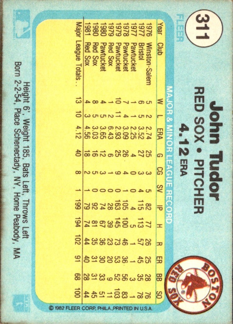 1982 Fleer John Tudor