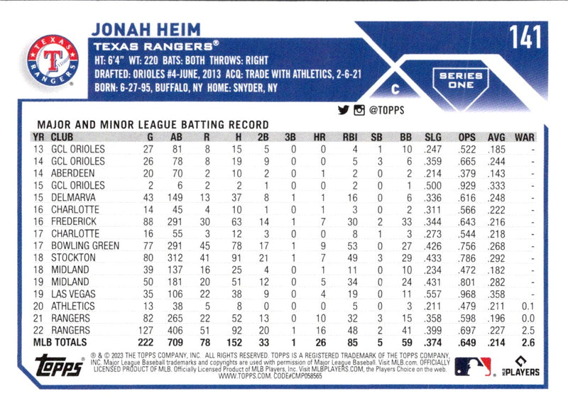 2023 Topps Jonah Heim