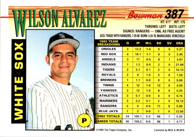 1993 Bowman Wilson Alvarez