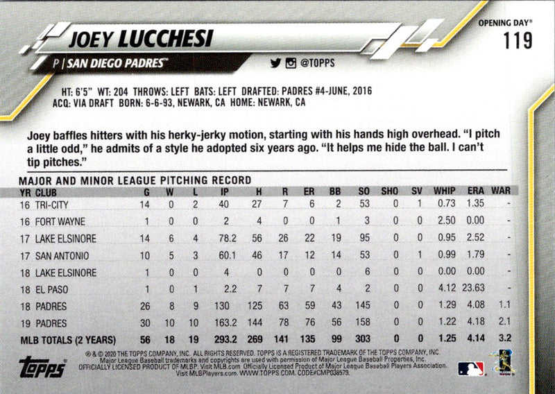 2020 Topps Opening Day Joey Lucchesi