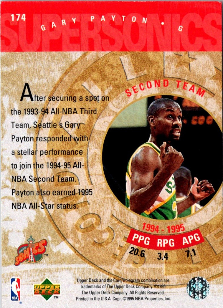 1995 Upper Deck Gary Payton