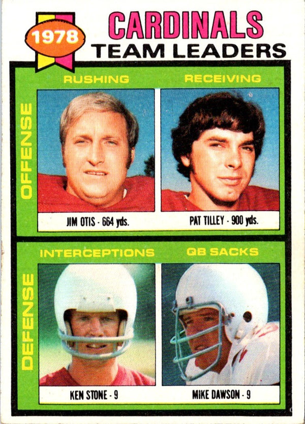 1979 Topps Jim Otis/Pat Tilley/Ken Stone/Mike Dawson #488