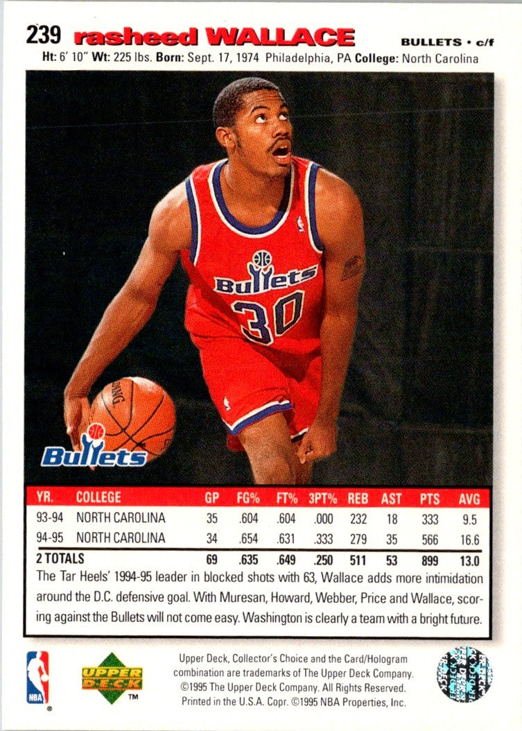 1995 Collector's Choice II Rasheed Wallace