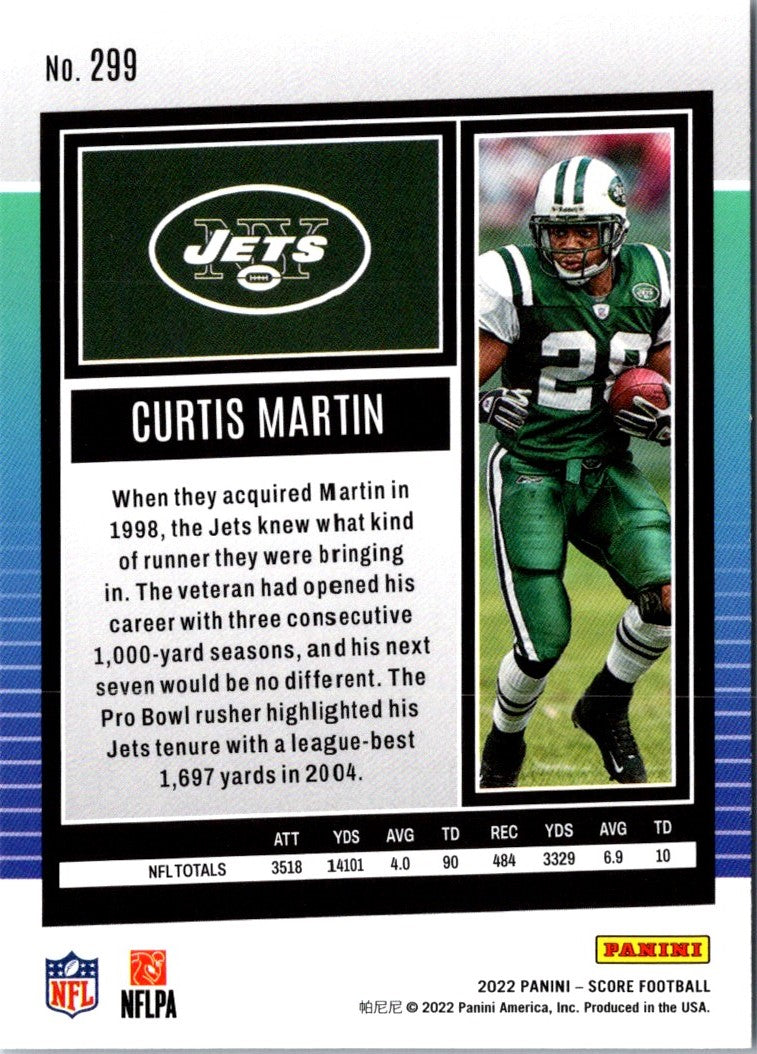 2022 Score Curtis Martin