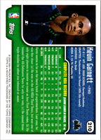 1999 Topps Kevin Garnett #210