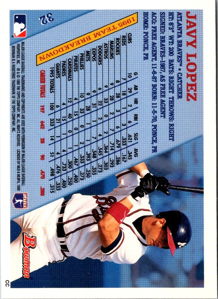 1998 Bowman's Best Javy Lopez