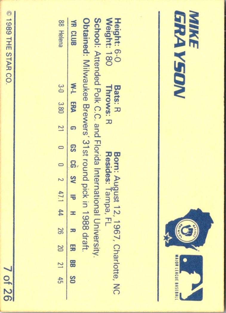 1989 Star Beloit Brewers I Mike Grayson
