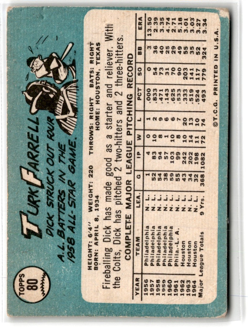 1965 Topps Turk Farrell