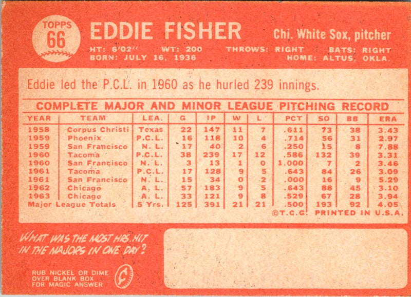 1964 Topps Eddie Fisher