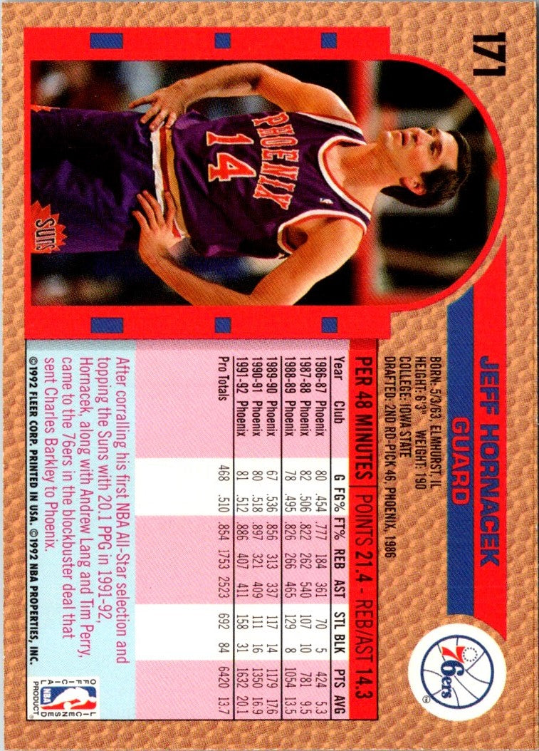 1992 Fleer Jeff Hornacek