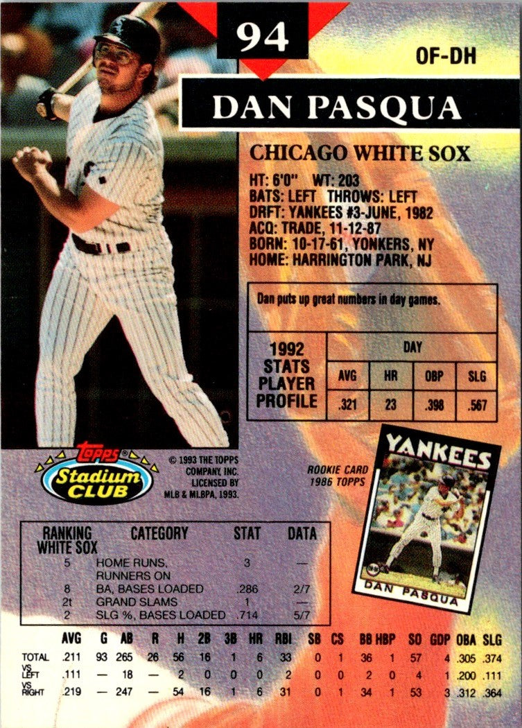 1993 Stadium Club Members Only Dan Pasqua