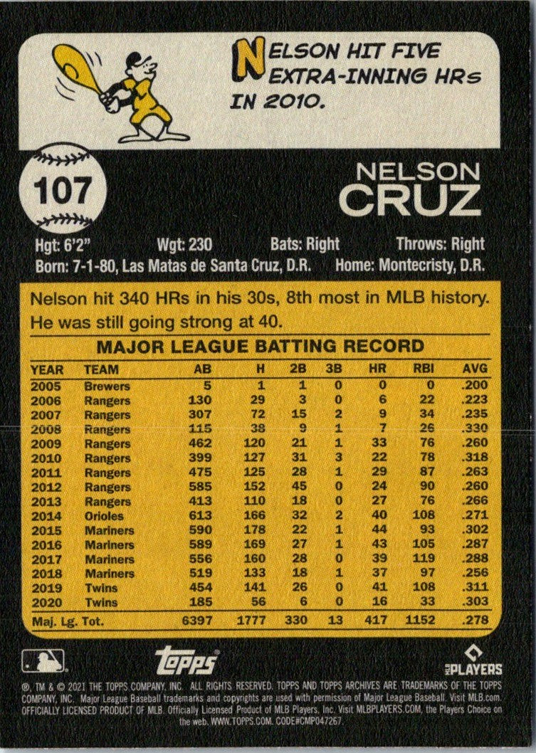 2021 Topps Archives Nelson Cruz