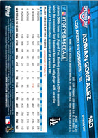 2017 Topps Opening Day Adrian Gonzalez #160