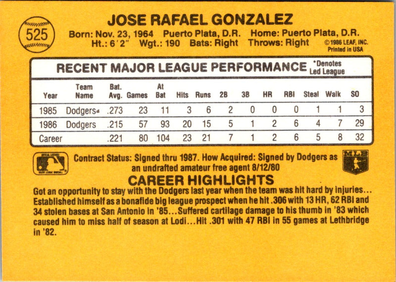 1987 Donruss Jose Gonzalez